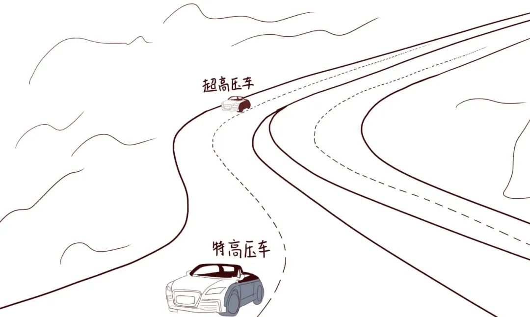 一副漫画带你看懂中央重点点名2020年持续爆火的新基建