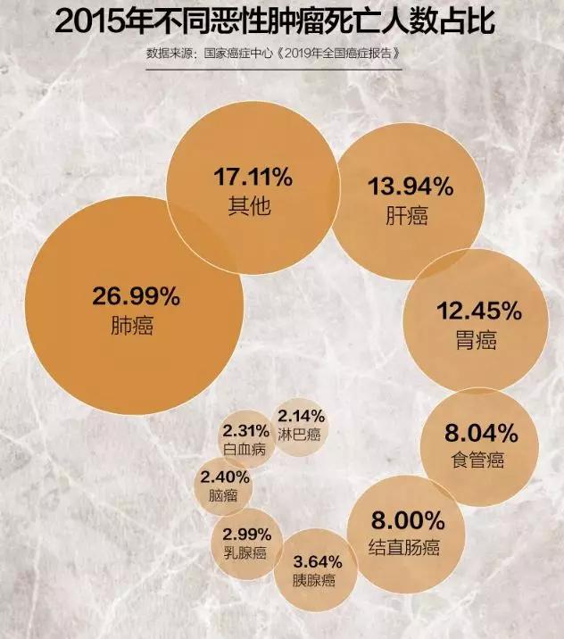 核酸ct值35和40的區別_核酸ct值35-37的含義_ - 知財網