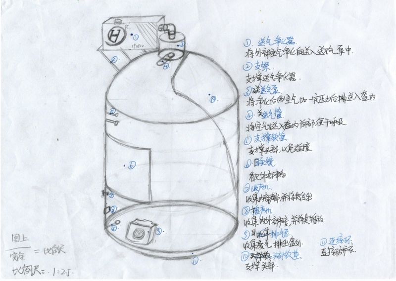 双语学子的防疫小发明 循环呼吸防护头盔