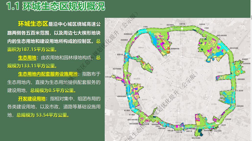 总面积18715平方公里成都市环城四环生态区总体规划升级版来了