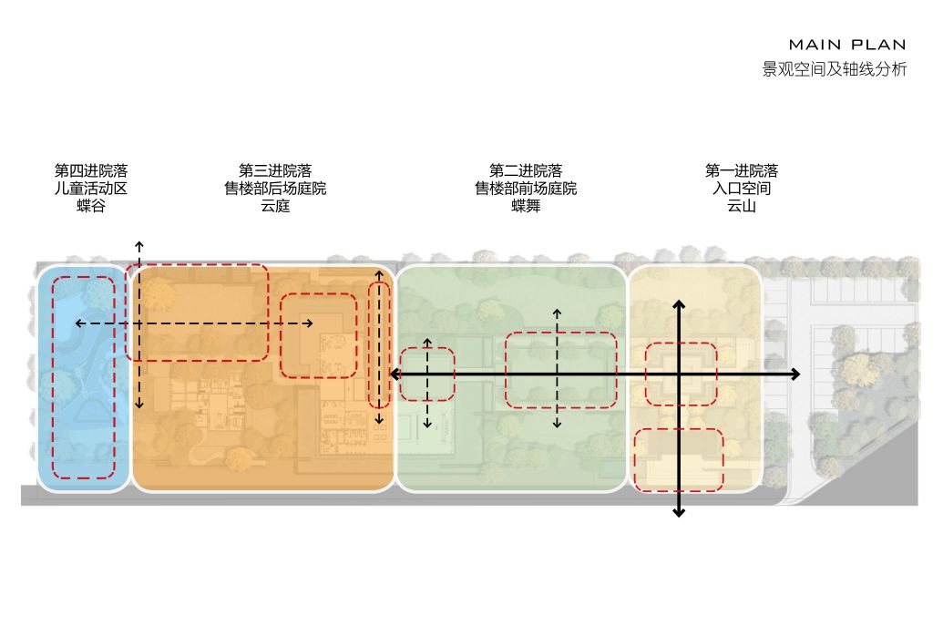 蝴蝶和云的灵感设计四进院落轴线变化示范区景观