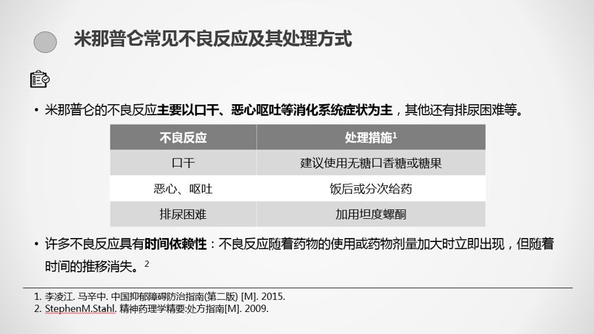 现唯宁03云课堂之盐酸米那普仑片临床应用指导