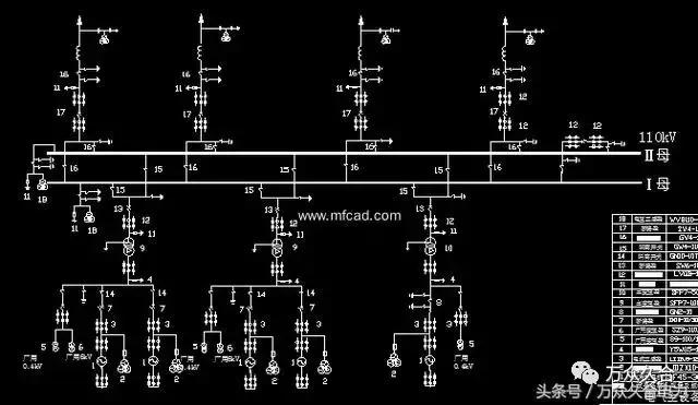 電力系統一次接線圖及配電裝置分析,圖文並茂,學習