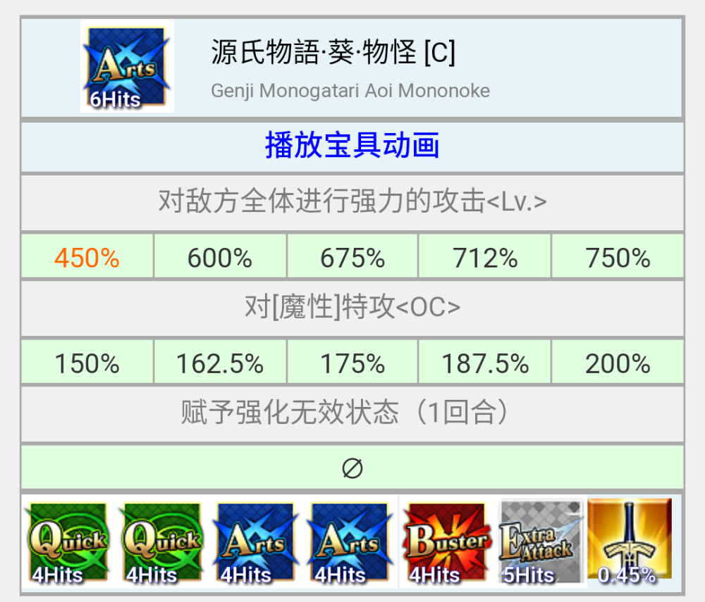 fgo紫式部测评 可宝具连发的术阶蓝卡光炮,双重魔性特攻
