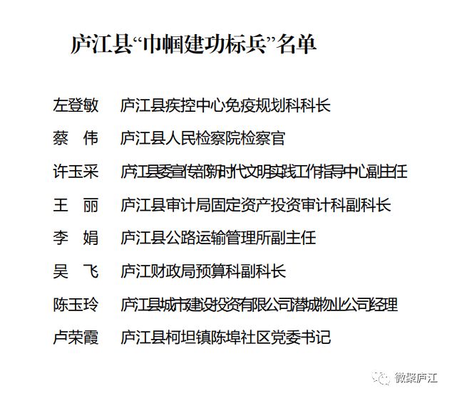 庐江这些单位和个人被点名了,看看有你认识的没?_妇女