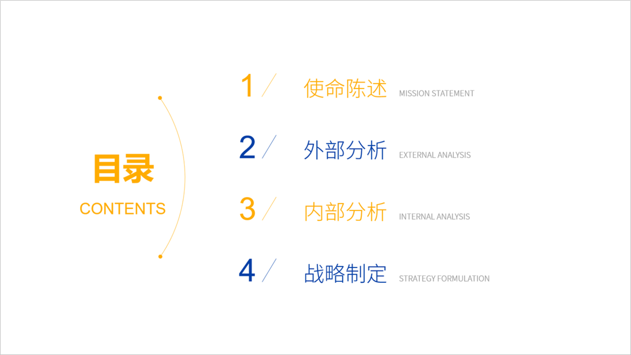 如何设计出精美的ppt目录页?新手要看,分享50页目录页设计方法