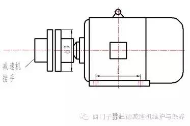 抓紧转发收藏 减速机与电机之间同轴度的调整方法