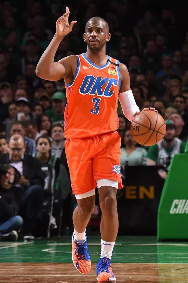 美媒评选nba被低估的球员,这个排名你认同吗?_克里斯·保罗