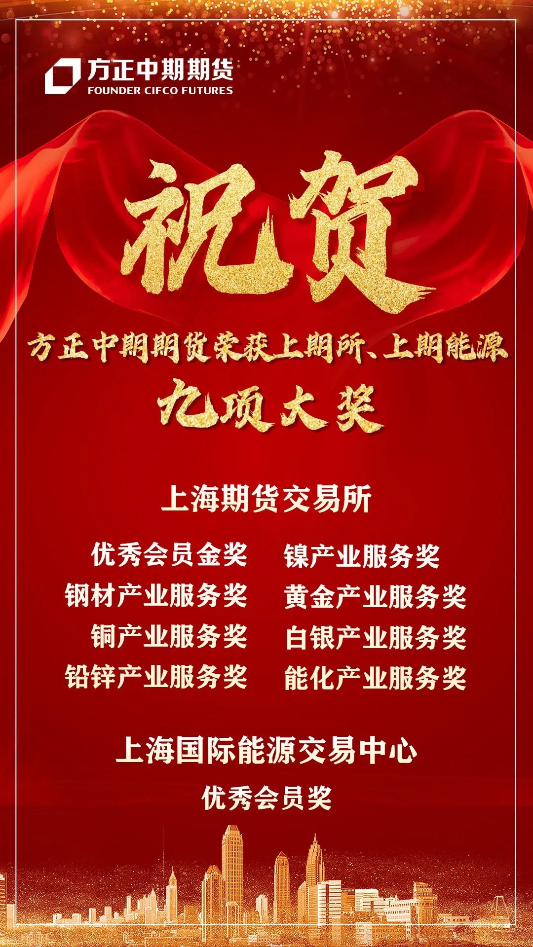 祝贺方正中期期货荣获上期所上期能源9项大奖