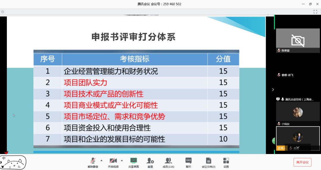 培訓回顧如何撰寫項目申報書創業在上海創新創業大賽暨創新資金申報