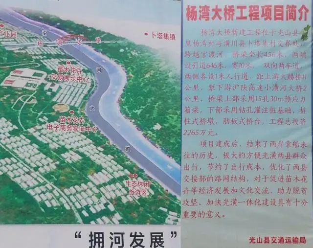 光山县潢光新路规划图图片