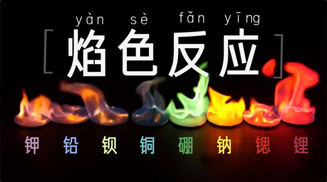 星体中的镁粉燃烧时会发出强烈的白光,高氯酸钾作为氧化剂会释放出