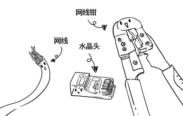 有时候网线的水晶头坏掉了,我们可以自己做,做法也非常的简单,只需要