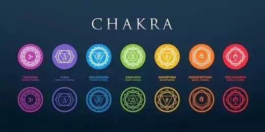 七个脉轮,分别呈现出七种颜色的光,从下到上:赤橙黄绿青蓝紫,正好是