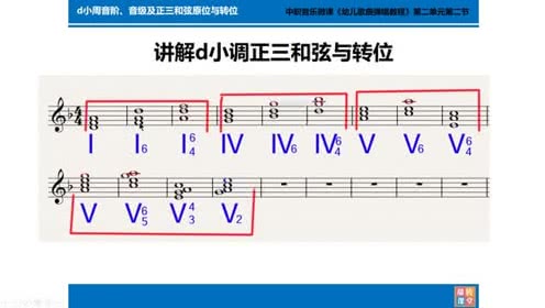 11歌曲弹唱教程d小调音阶音级及正三和弦原位与转位