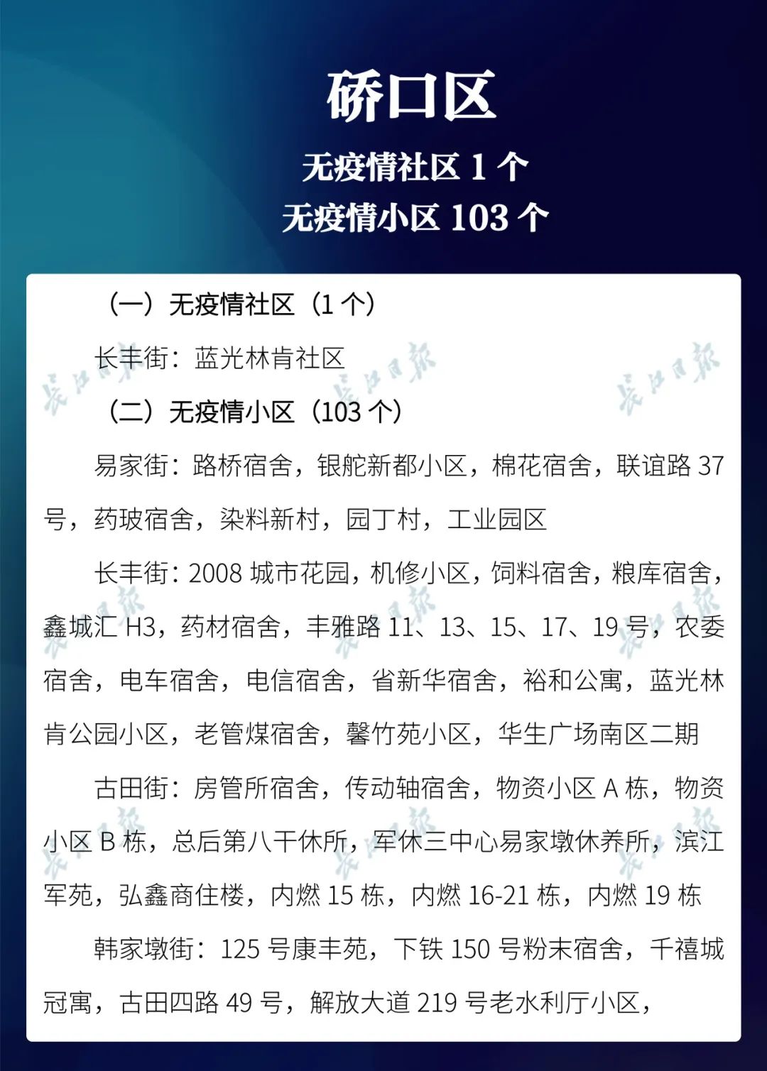 最新武汉无疫情小区名单公示新增1027个