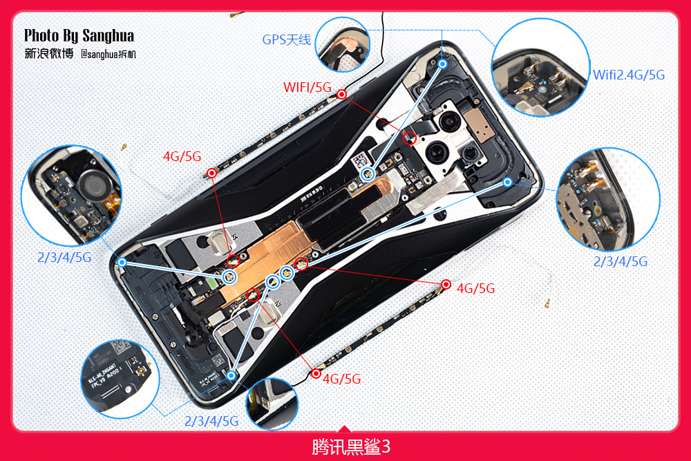 黑鲨3手机为什么雷军用了都说好 全网首拆评测 深度解读8大亮点