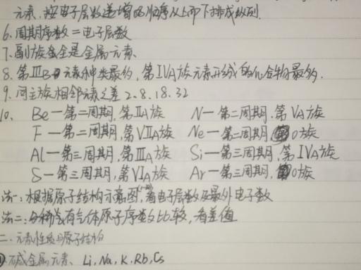 技术博客：行业前沿的智慧灯塔