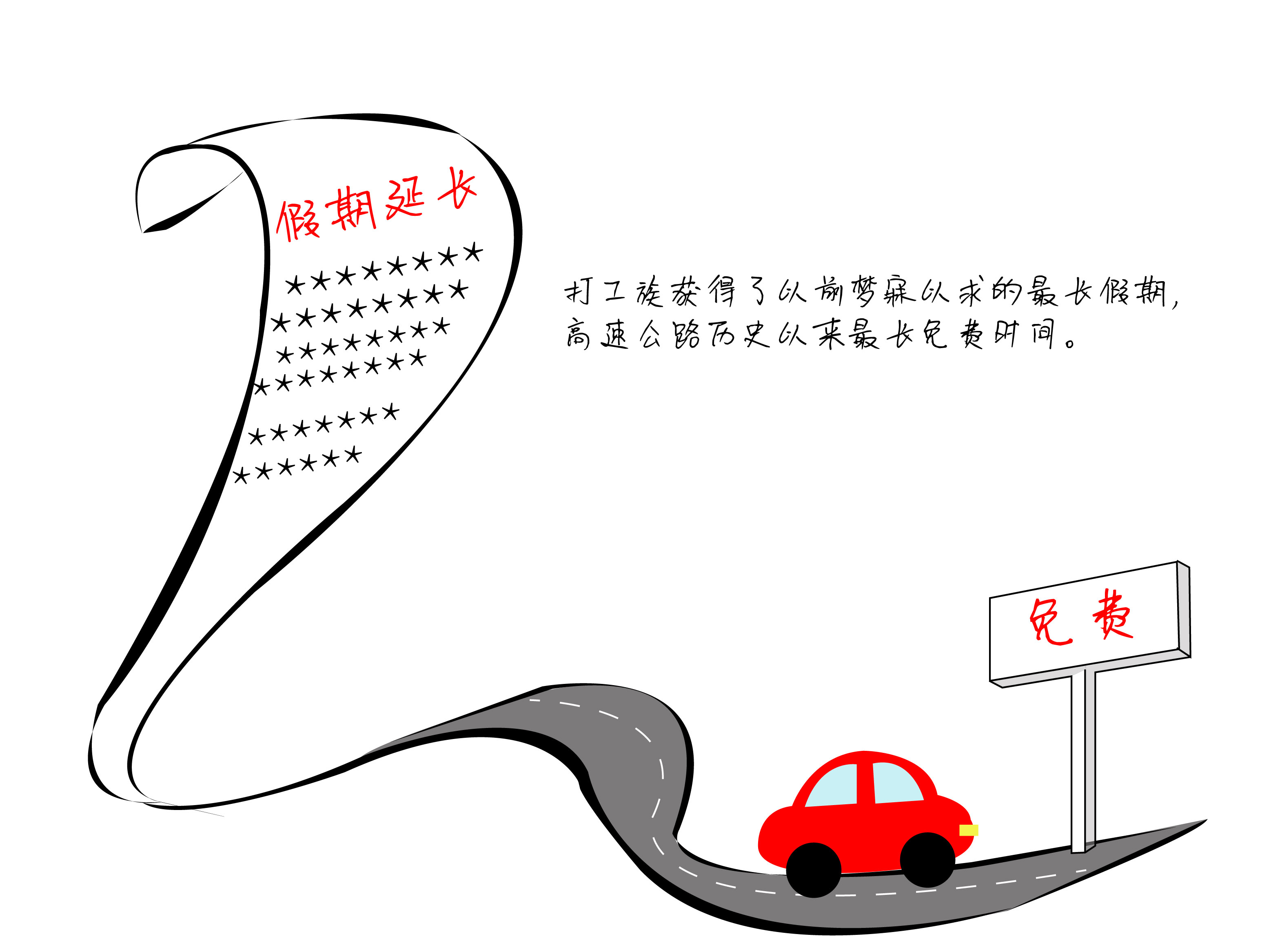 2020年的10大意外