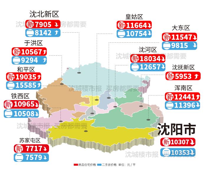 大降價來了瀋陽3月房價地圖獨家發佈九大區有6個區房價下降