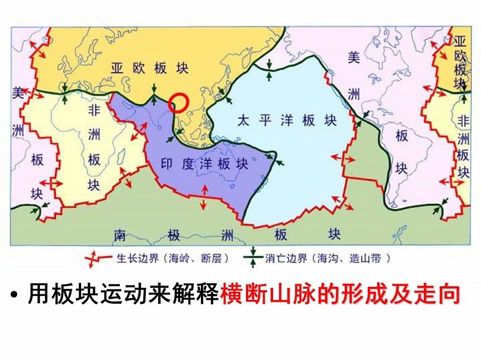 青藏高原是如何形成的