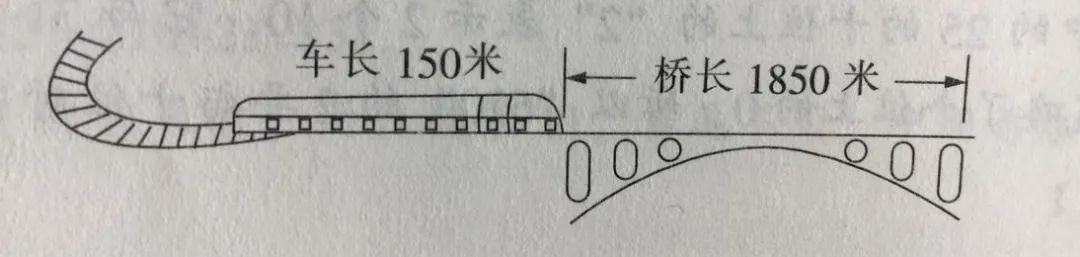 這列火車要經過一座長橋,火車每秒行駛20米,需要多少秒火車完全過橋?