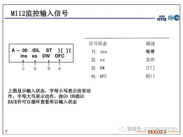 西子奥的斯lcb2图纸图片