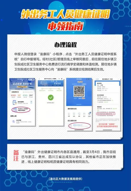 方便全市注册率最高渝北44万余人用上渝康码