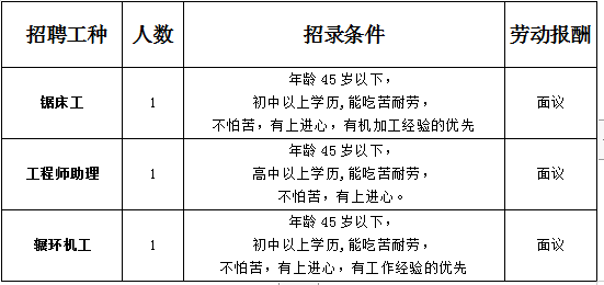 博望咨询公司招聘信息最新（12345律师免费咨询平台） 博望咨询公司雇用
信息最新（12345状师
免费咨询平台）《博望信息网》 信息咨询