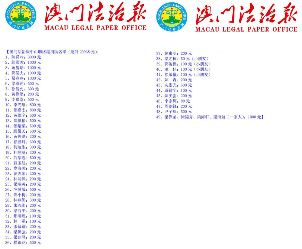 一方有难八方支援记澳门法治报同仁积极捐款支持祖国打赢疫情歼灭战