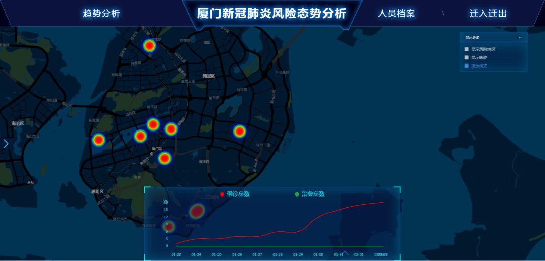 思变则通疫情大数据催生下的两栖精英