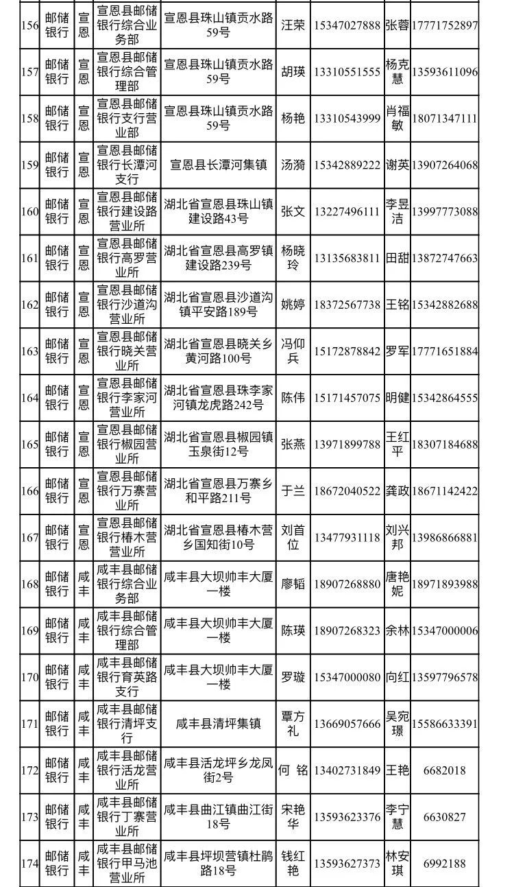 汉口银行客服电话图片