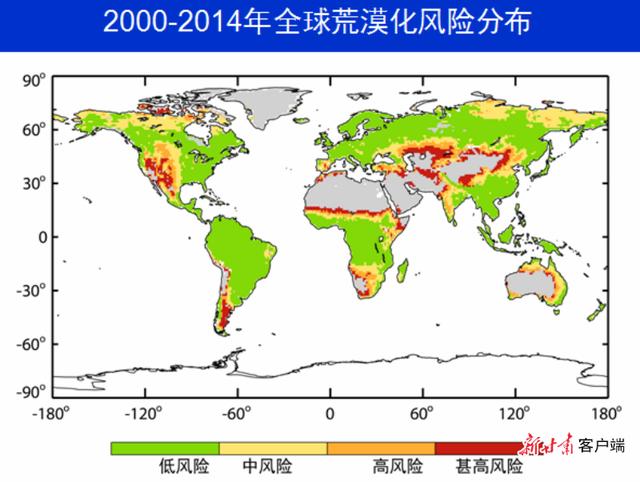 黄建平团队构建的2000年