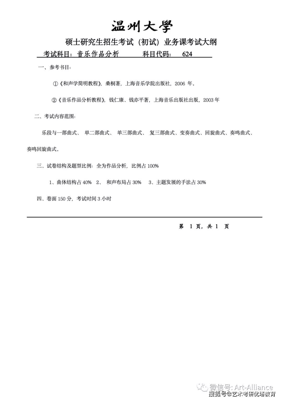 2020考研備考/溫州大學藝術類專業考研全知道