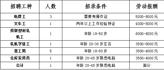 博望咨询公司雇用
信息最新（12345状师
免费咨询平台）《博望信息网》