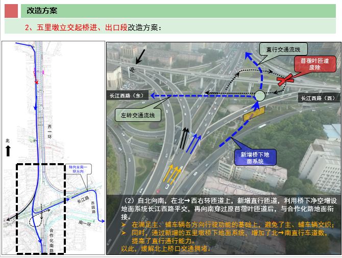 重磅合肥五里墩立交桥改造方案出炉涉及路面改造公交改道时间就在