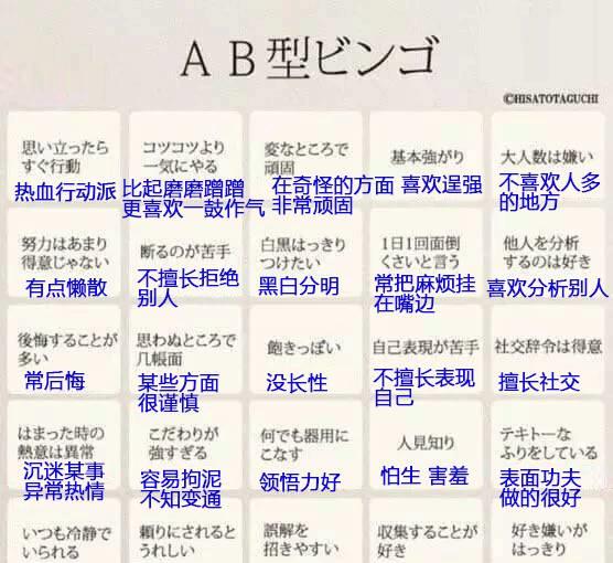 星座血型性格与命运(星座血型配对表)