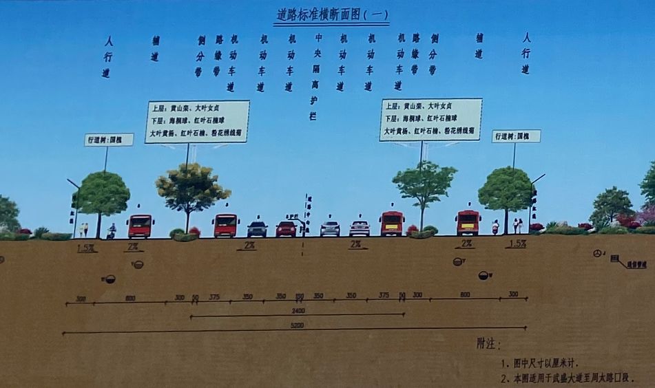 城事丨①周口这四类人群可申请延期还贷②周口引黄调蓄工程实现全面