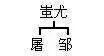 中华姓氏起源一览图（果断收藏）-公考题库