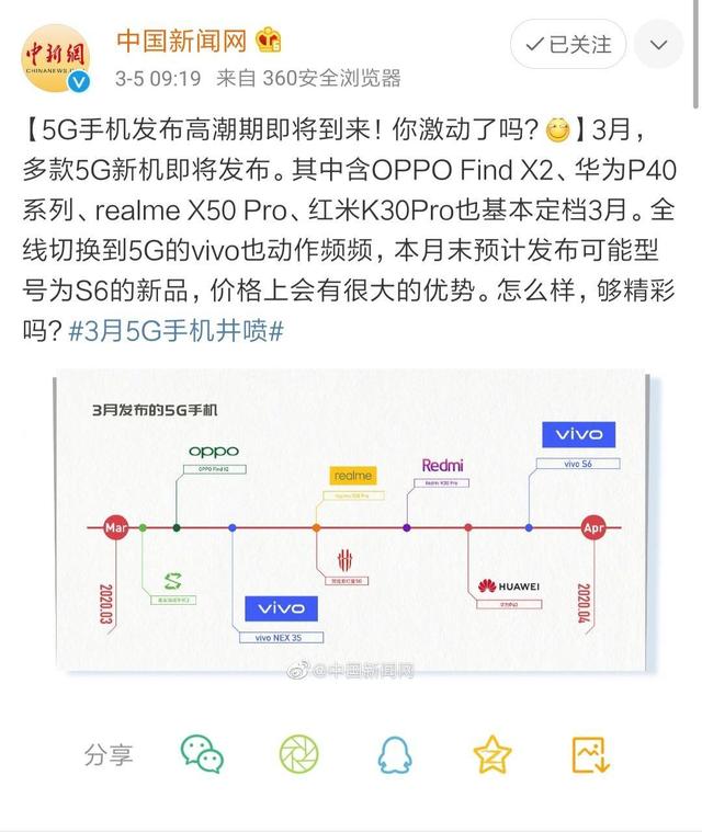 vivo s6配置参数详情图片