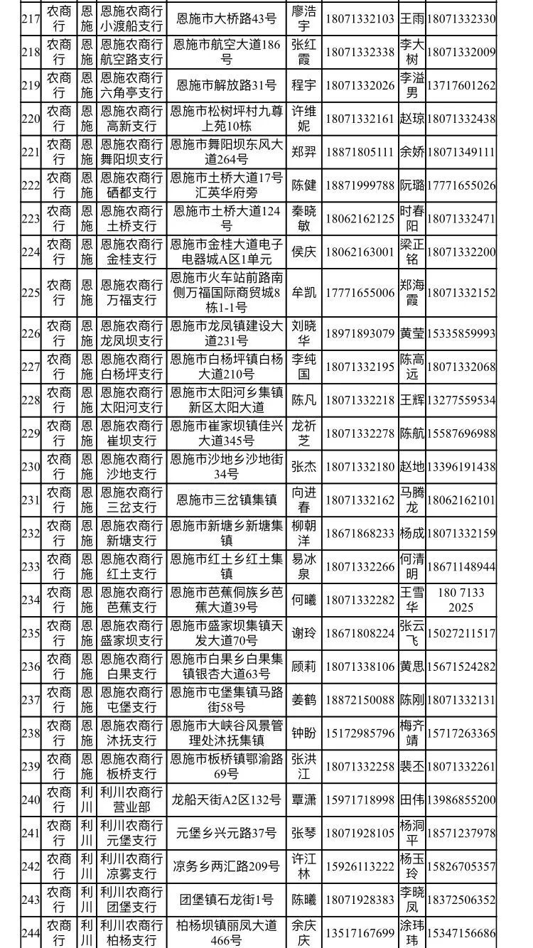 汉口银行客服电话图片