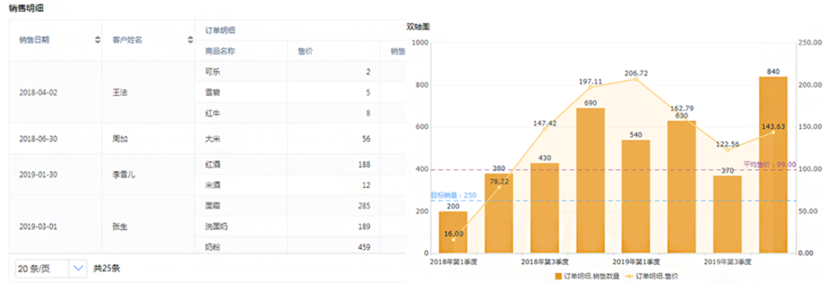 功能|百数迎来官网更新，团队协同更高效