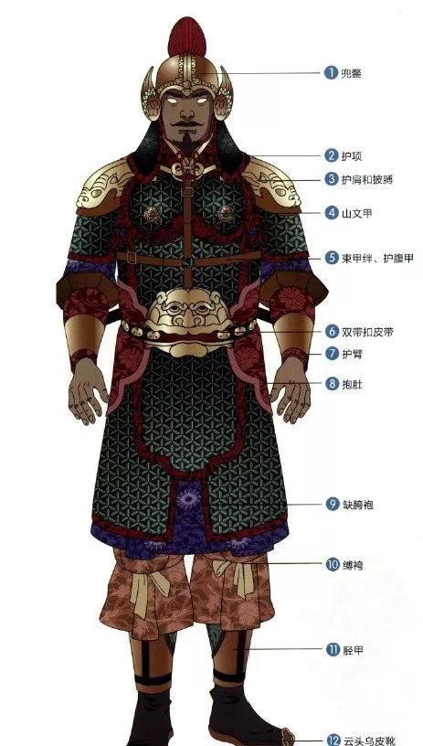 明光铠是唐朝最流行,最时尚,武将都追求的高端铠甲,不过除此之外