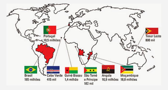 ibs大咖直播间为什么说葡语是英语和日语的最强辅助听葡语大咖为我们
