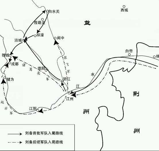 劉備取西川兩批軍隊進軍路線圖一是諸葛亮,張飛,趙雲二路增援進攻益州