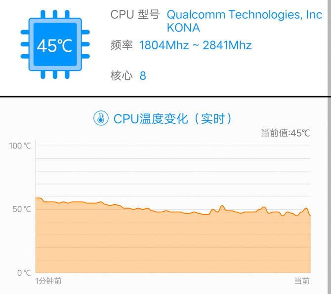 nex3s评测升级骁龙865性能暴涨续航散热依然出色