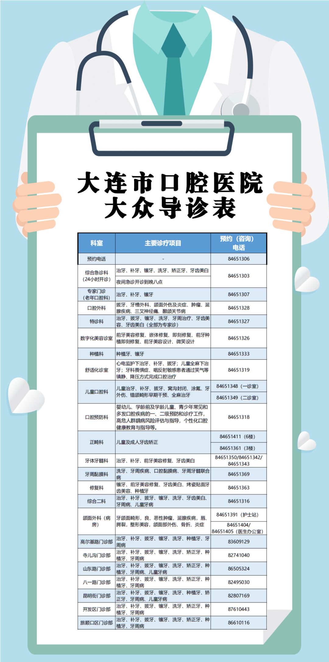 友谊医院24小时专业跑腿服务	陪诊跑腿服务全程透明收费专家预约挂号，只需要您的一个电话的简单介绍