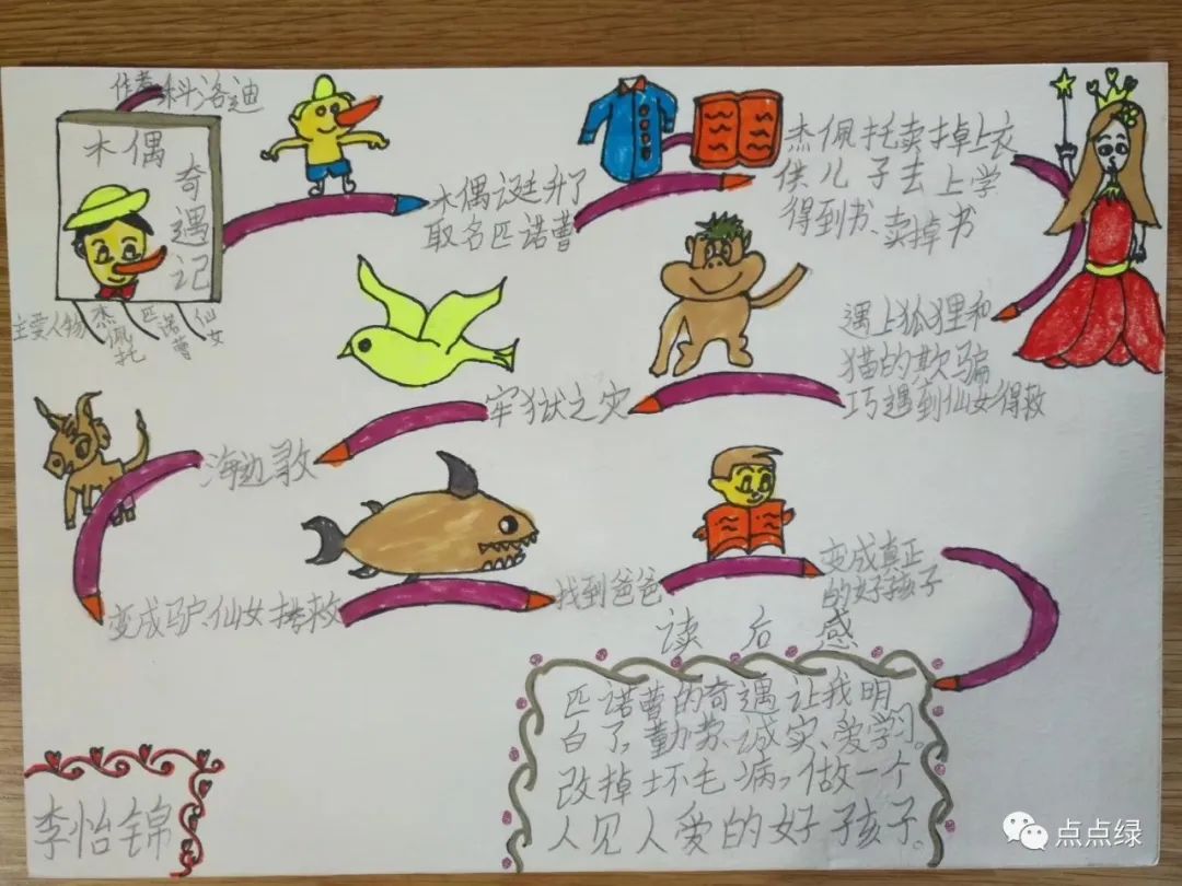 思维导图式,人物纪传体式……二年级的整本书阅读书目是《木偶奇遇记