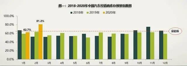 直播浪潮下，谁薅了谁的羊毛？谁又为谁做了嫁衣？-锋巢网