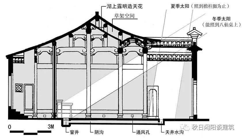 泾县茂林——一座人杰地灵的皖南古村(下)